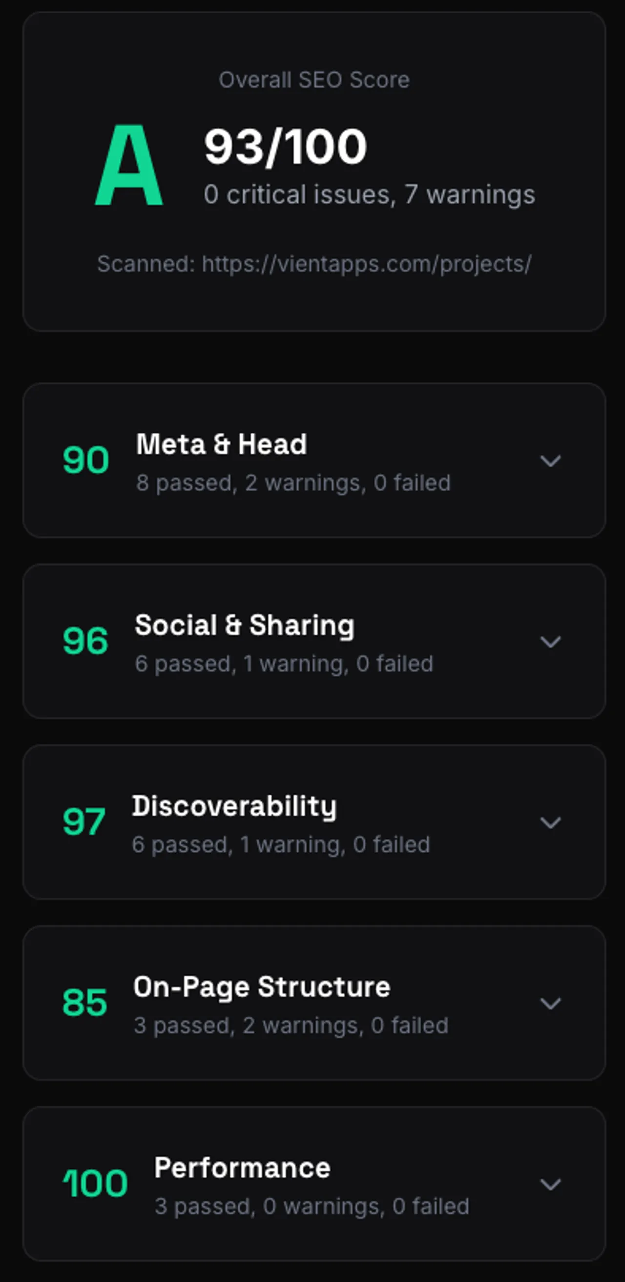 I Built an SEO Scanner That Actually Checks if AI Can Find You