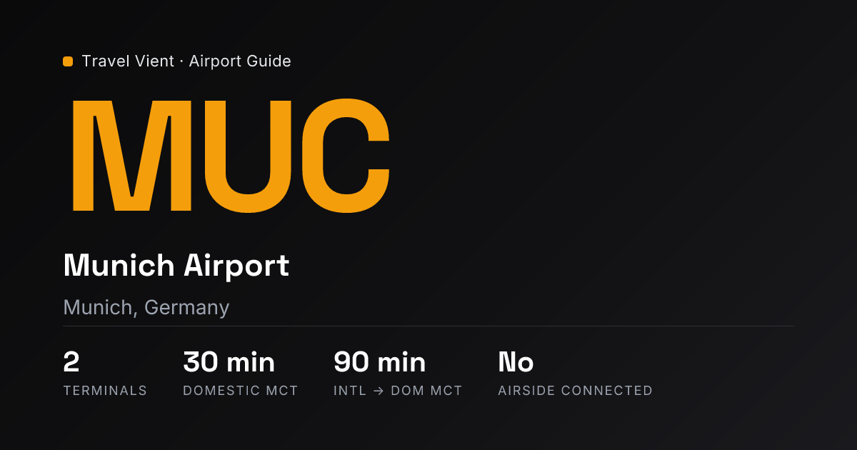 Muc Munich Airport 30 Min Connections 2 Terminals 2026 Guide 